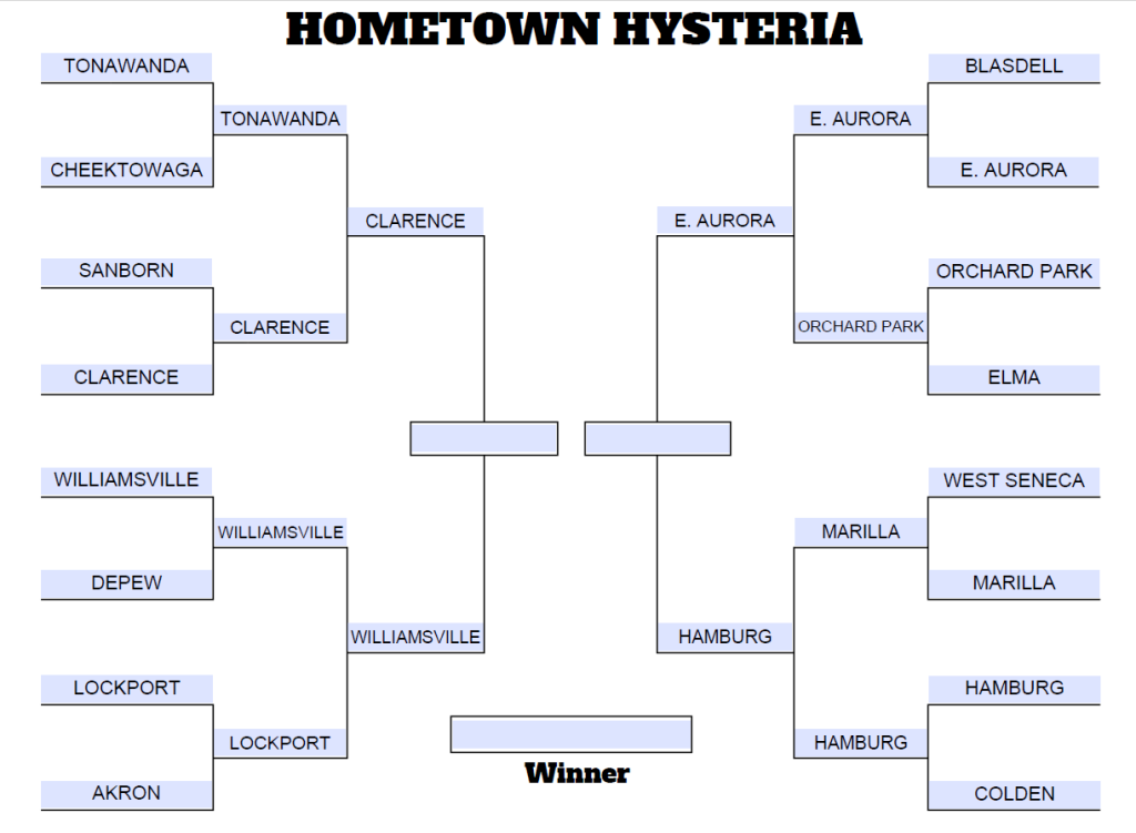 Hometown Hysteria, Phenomenal 4